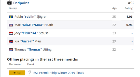 全球船用主机市场订单趋势分析