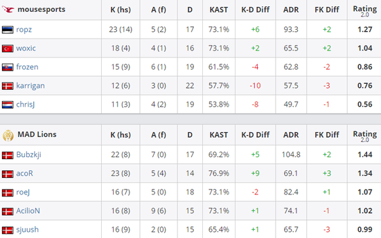 苍英雄三破瞬爆流出装解析及玩法攻略